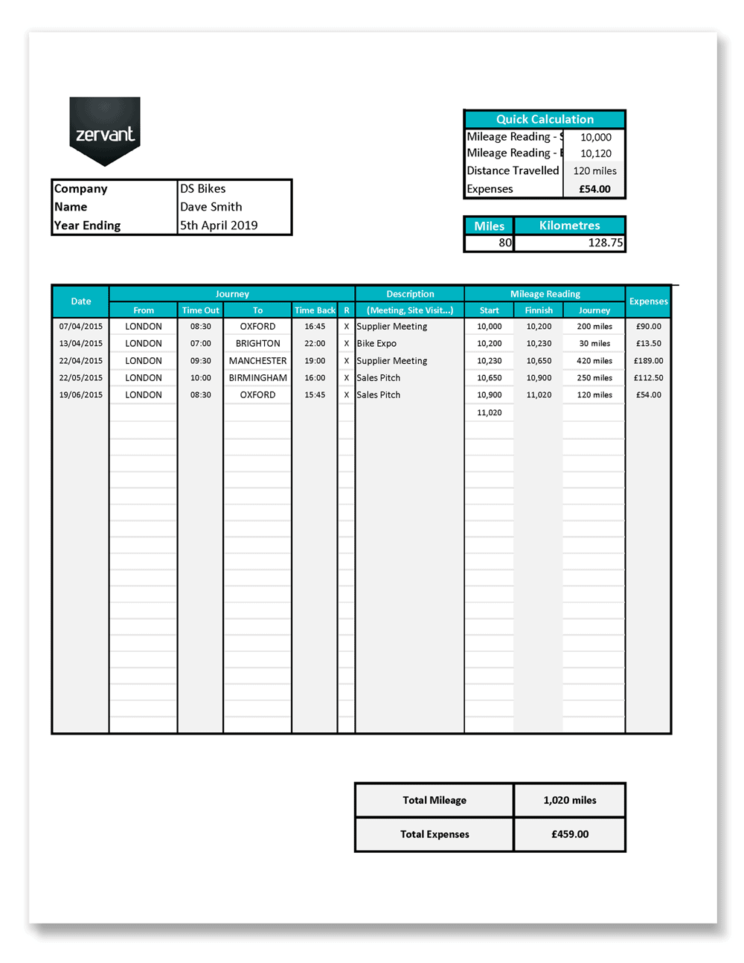 Thumbnail image depicting a mileage log sheet