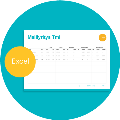 päiväraha pohja excel