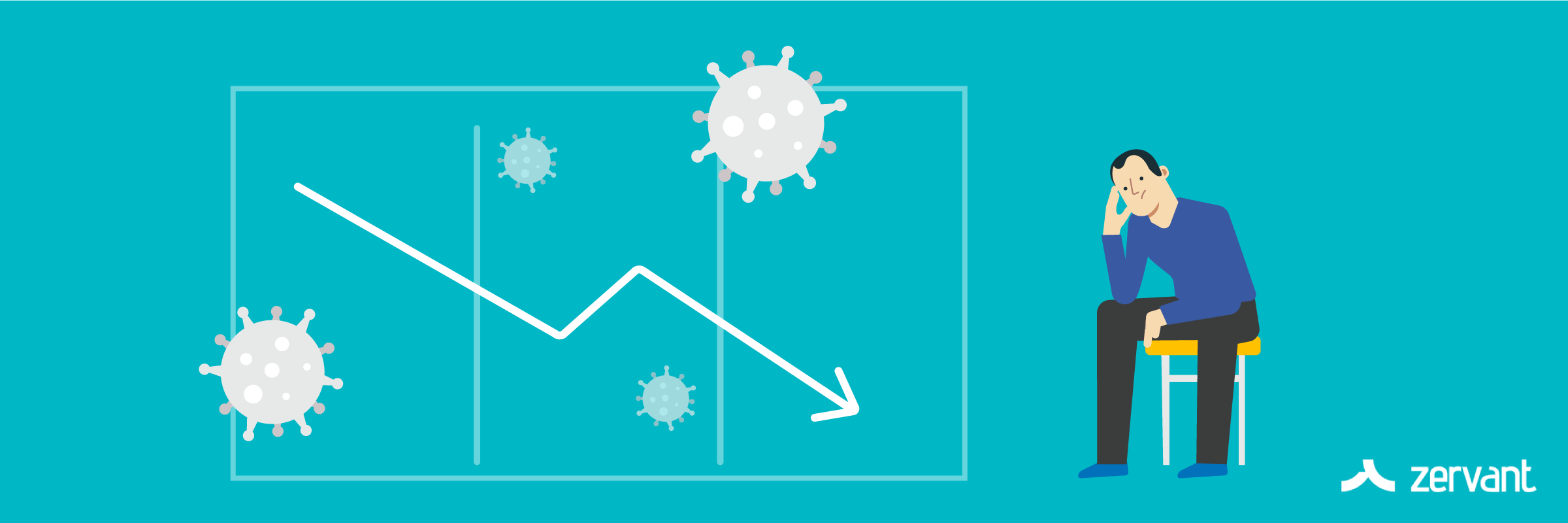 Das Ergebnis der Umfrage der Maßnahmen zur Beschrränkung des Coronavirus auf eruopäische Unternehmen