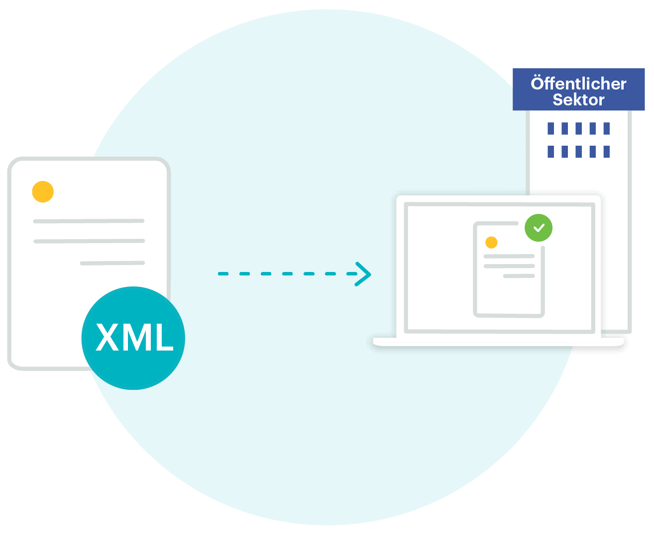 XRechnung erstellen mit Zervants Rechnungssoftware Zervant