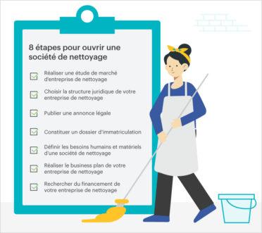 comment creer une entreprise de nettoyage en algerie