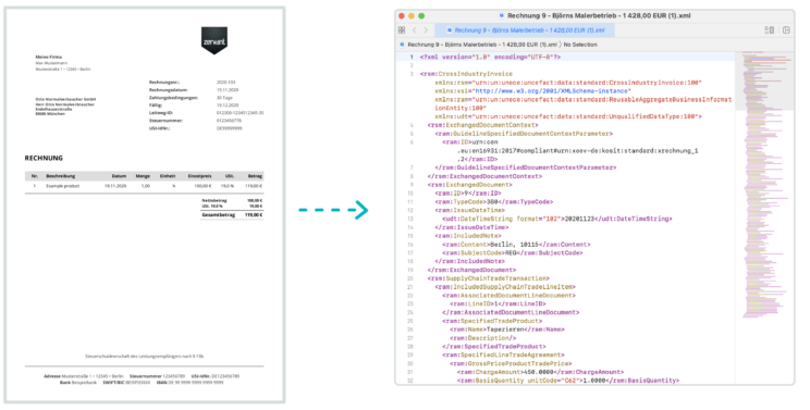 XRechnung Beispiel