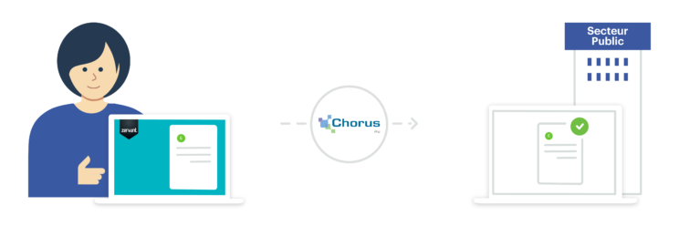 chorus_pro_facture