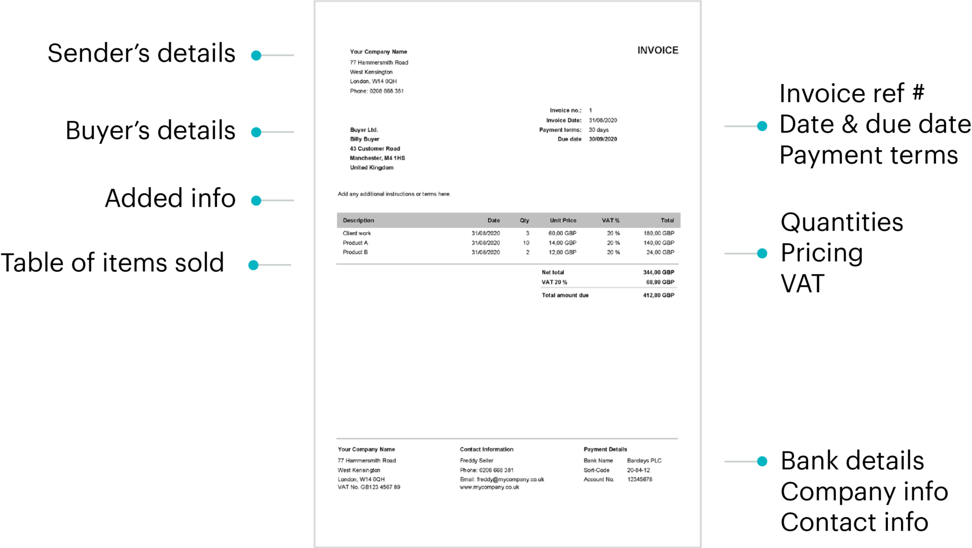 Free UK Invoice Templates | Download in Word & Excel - Zervant