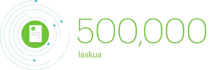 Zervant tutki 500 000 laskua