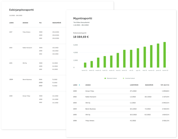 Myyntiraportit kirjanpitäjälle