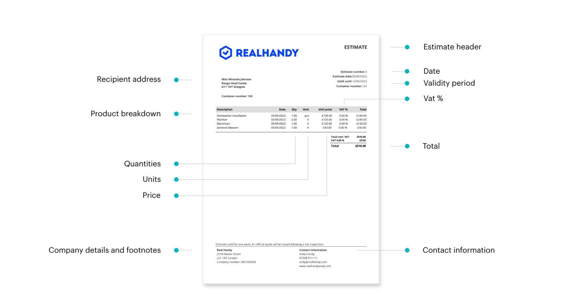 send-quotes-and-estimates-for-free-win-more-work-zervant