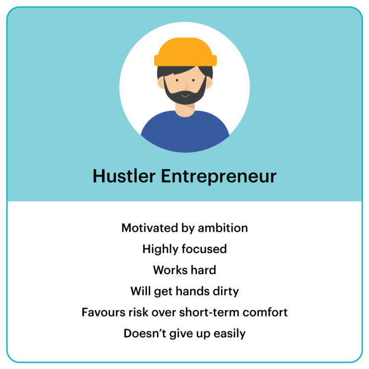 Infographic depicting an illustration of a hustler entrepreneur and 6 common characteristics