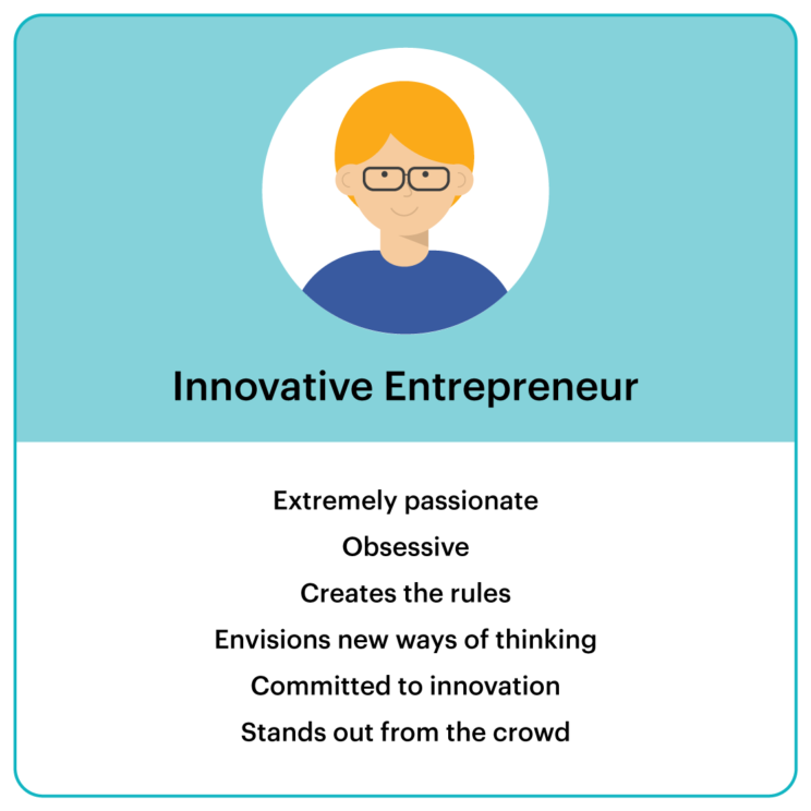 Infographic depicting an illustration of an innovative entrepreneur and 6 common characteristics