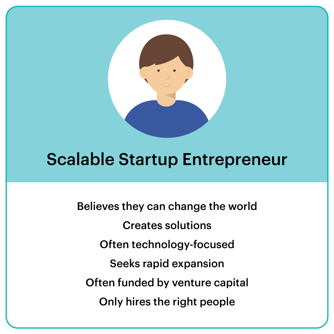 Infographic depicting an illustration of a scalable startup entrepreneur and 6 common characteristics
