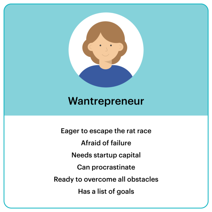 Infographic depicting an illustration of a wantrepreneur and 6 common characteristics