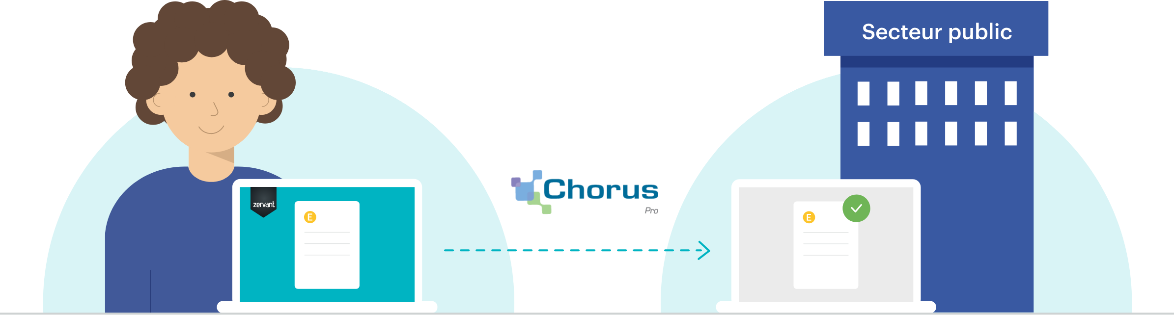 chorus_pro_facture