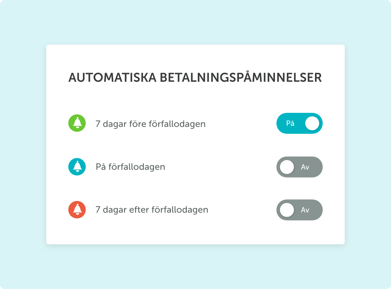 Automatiska betalningspåminnelser