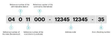 German E-invoicing | A guide for English Speakers - Zervant