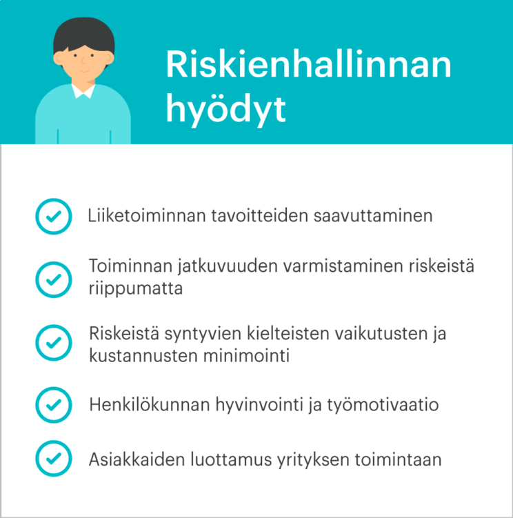 Mitä on riskienhallinta?