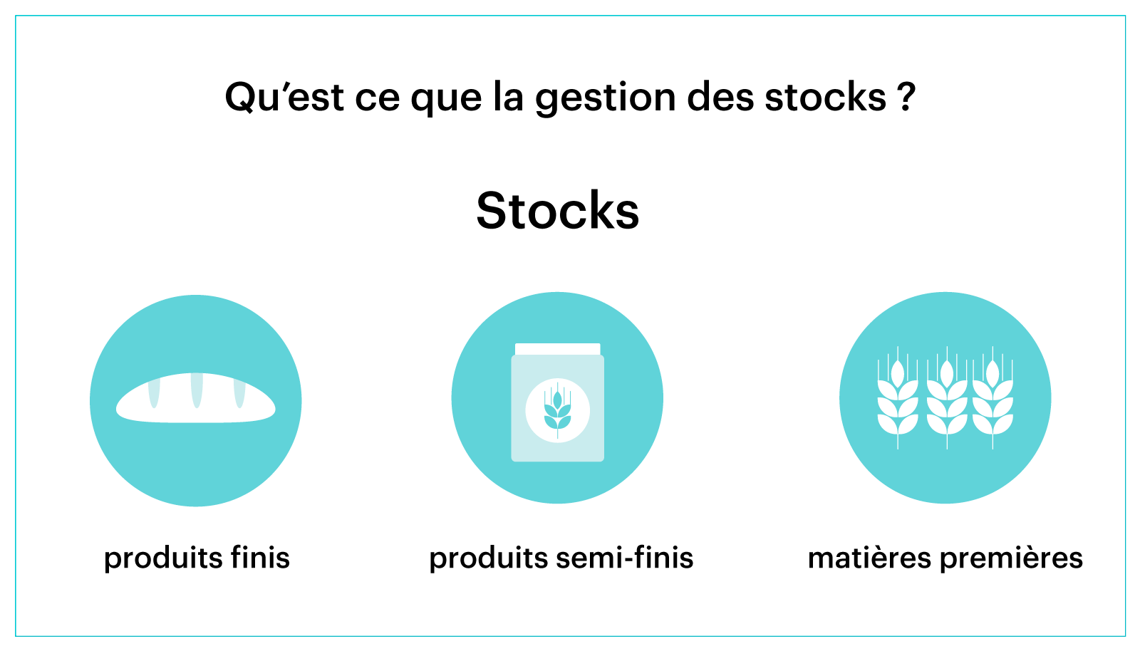 gestion_des_stocks_definition