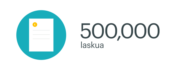 Zervant tutki 500 000 laskua