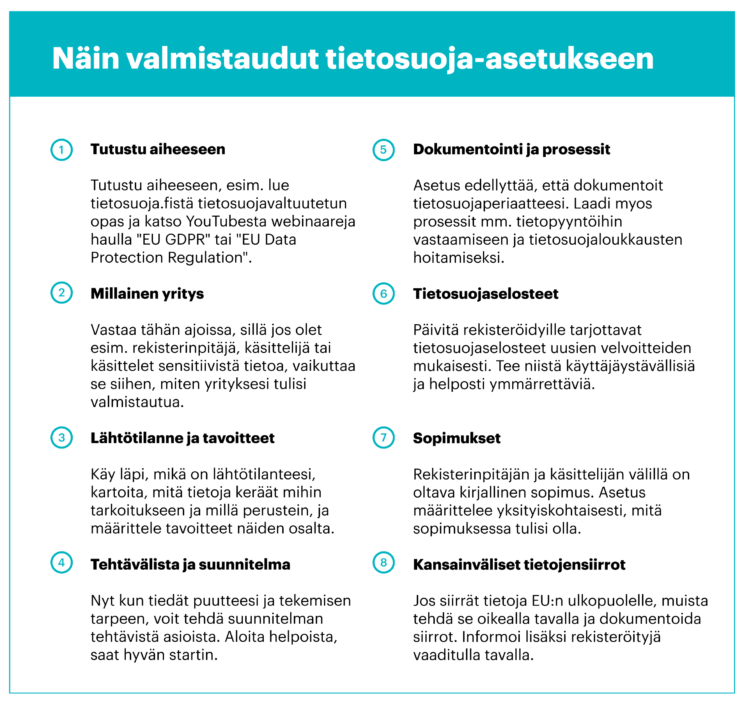 Tietosuoja-asetus - näin valmistaudut yrittäjänä