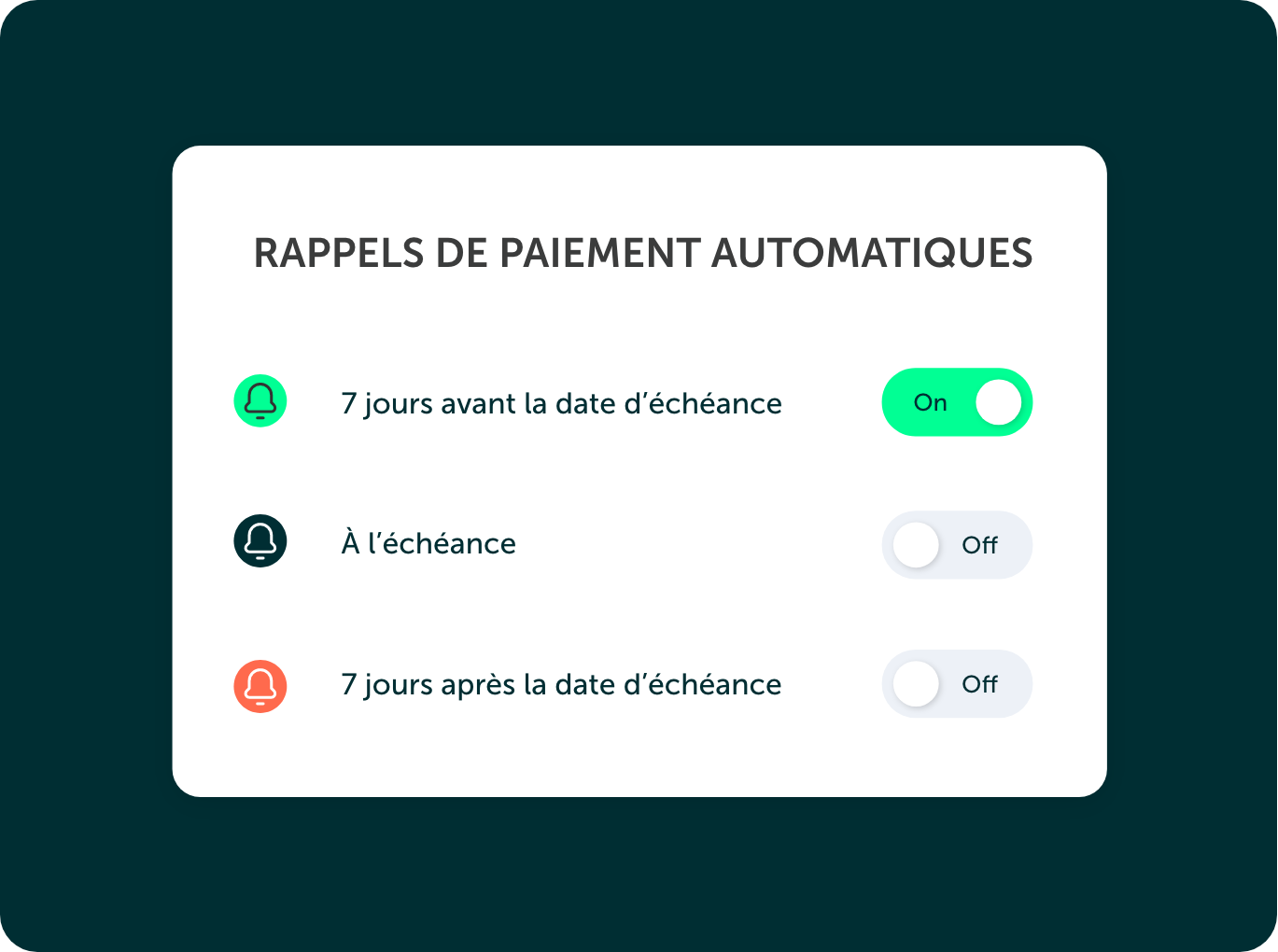 Rappels de paiement - automatiques et manuels - Zervant