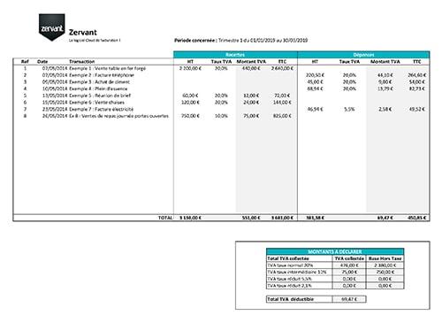 formulaire declaration g50 excel algerie gratuit